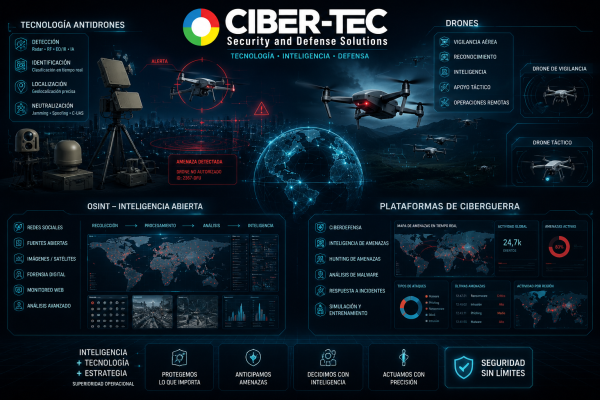 CIBER-TEC Lanza «Aegis»: la Plataforma de Defensa Híbrida que Combate Drones y Ciberataques en Tiempo Real